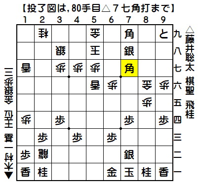 0226：令和02年08月19日　vs　木村　一基　棋聖（藤井七段の勝ち）