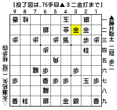 0229：令和02年09月15日　vs　永瀬　拓矢　二冠（藤井二冠の勝ち）