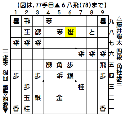 次の一手:pr-0025-077