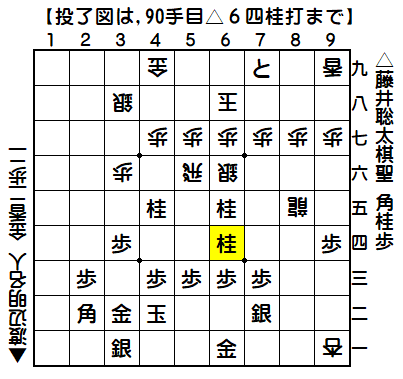 0262：令和03年06月06日　vs　渡辺　　明　名人（藤井棋聖の勝ち）