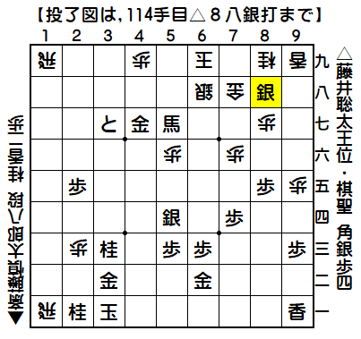 0266：令和03年06月26日　vs　斎藤慎太郎　八段（藤井二冠の勝ち）