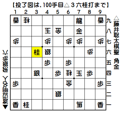 0268：令和03年07月03日　vs　渡辺　　明　名人（藤井棋聖の勝ち）