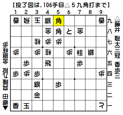 0297：令和03年10月19日　vs　郷田　真隆　九段（藤井三冠の勝ち）