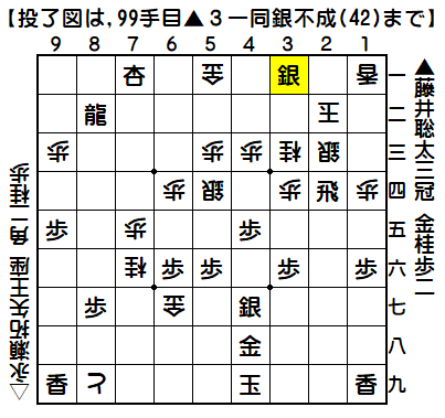 0300：令和03年11月03日　vs　永瀬　拓矢　王座（藤井三冠の勝ち）