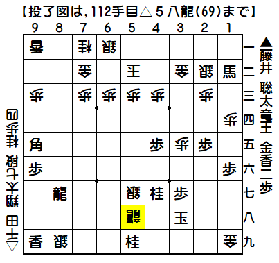 0310：令和04年01月13日　vs　千田　翔太　七段（千田七段の勝ち）