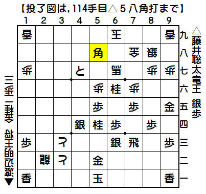 0316：令和04年02月11日　vs　渡辺　　明　王将（藤井竜王の勝ち）