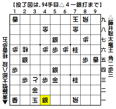 0339：令和04年10月12日　vs　斎藤慎太郎　八段（藤井竜王の勝ち）