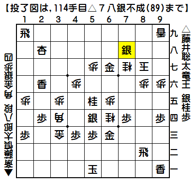 0348：令和04年11月20日　vs　斎藤慎太郎　八段（藤井竜王の勝ち）