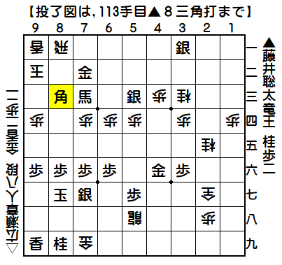 0352：令和04年12月02日　vs　広瀬　章人　八段（藤井竜王の勝ち）