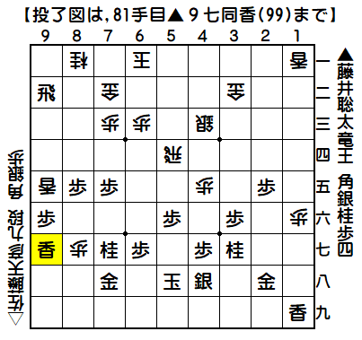 0359：令和04年12月27日　vs　佐藤　天彦　九段（藤井竜王の勝ち）