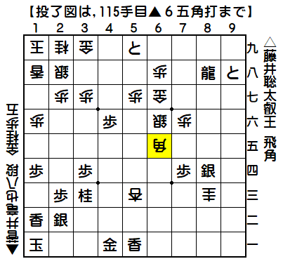 0384：令和05年04月23日　vs　菅井　竜也　八段（菅井八段の勝ち）