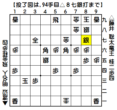 0391：令和05年05月31日　vs　渡辺　　明　名人（藤井竜王の勝ち）