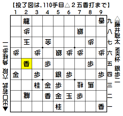 0405：令和05年09月03日　vs　出口　若武　六段（藤井ＮＨＫ杯の勝ち）